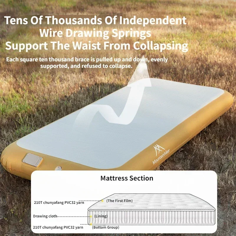 Outdoor Camping Mattress - Mountainhiker 2 Person Automatic Inflation Drawing