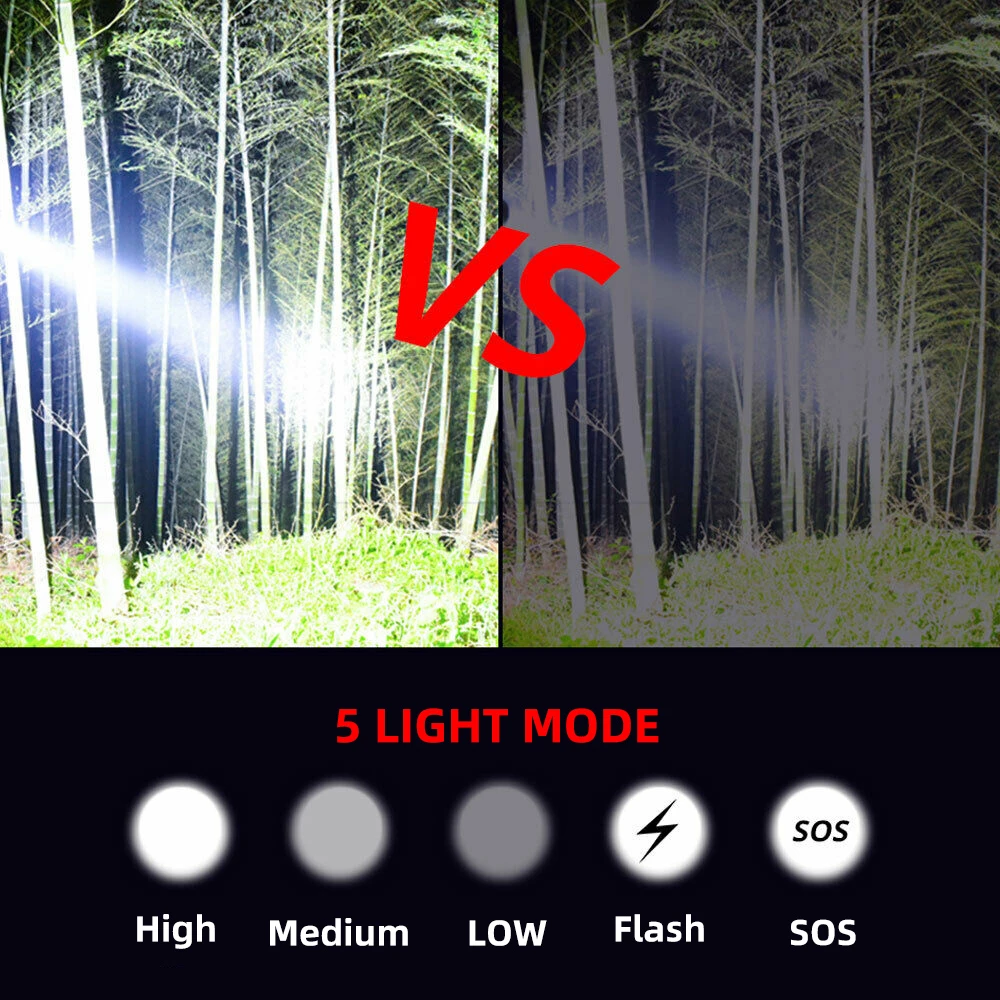 LED Tactical Hunting Flashligh - Outdoor Camping Glamping Share recension och pris