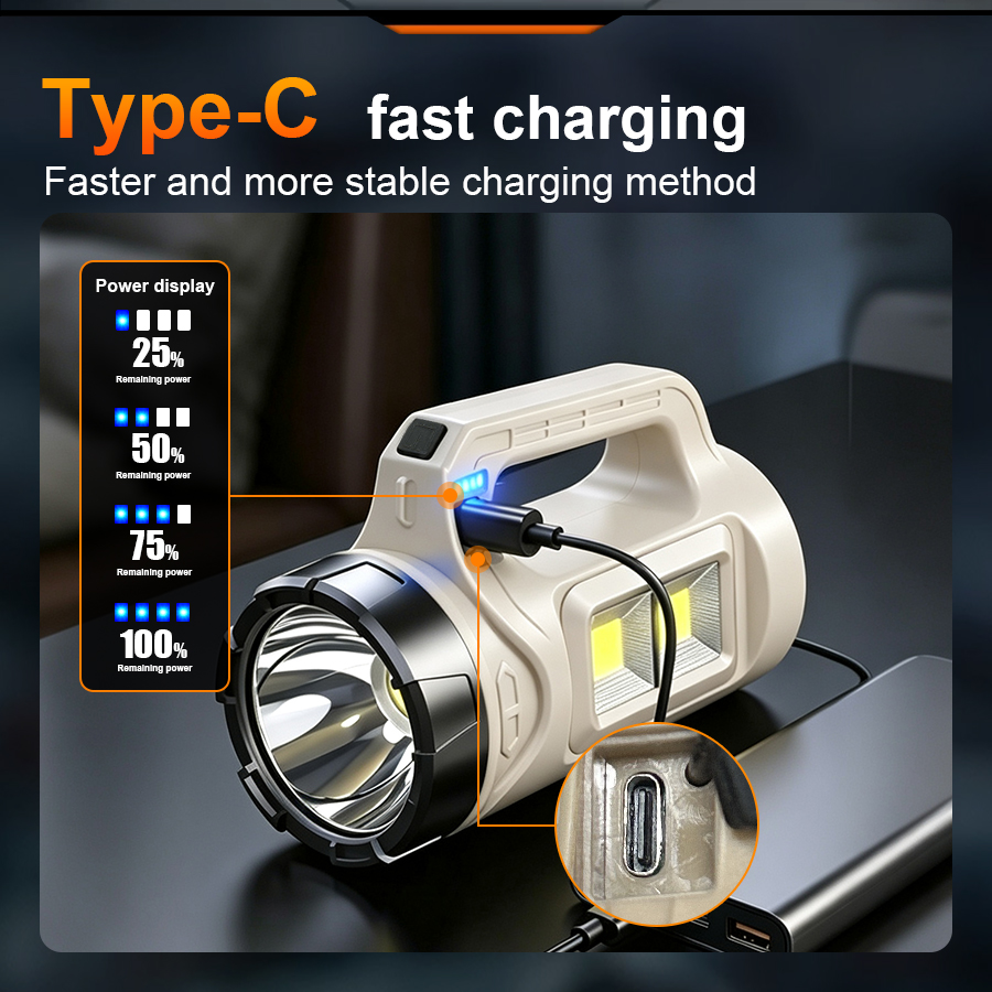 Multiscene Handheld LED Torch  - Outdoor Camping And Fishing recension och pris