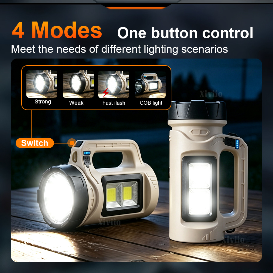 Multiscene Handheld LED Torch  - Outdoor Camping And Fishing recension och pris