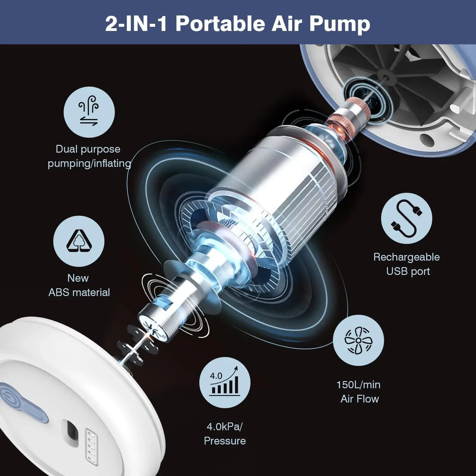 Rechargeable Electric Air Pump - Outdoor Camping Mattress recension och pris