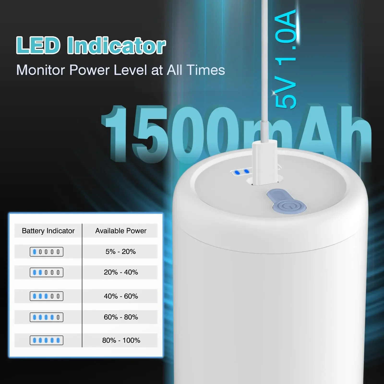 Rechargeable Electric Air Pump - Outdoor Camping Mattress recension och pris