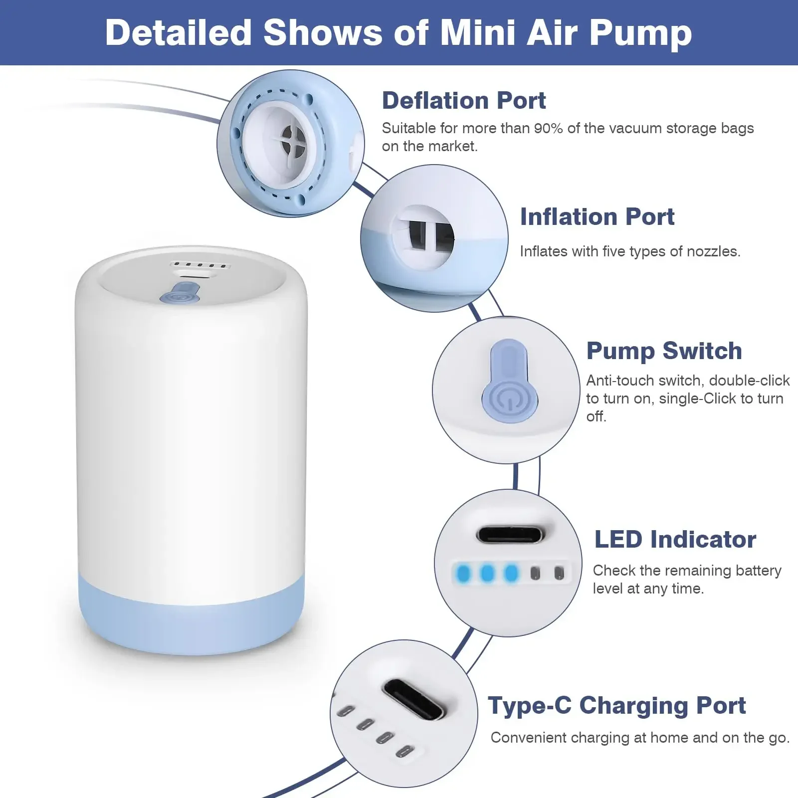 Rechargeable Electric Air Pump - Outdoor Camping Mattress recension och pris