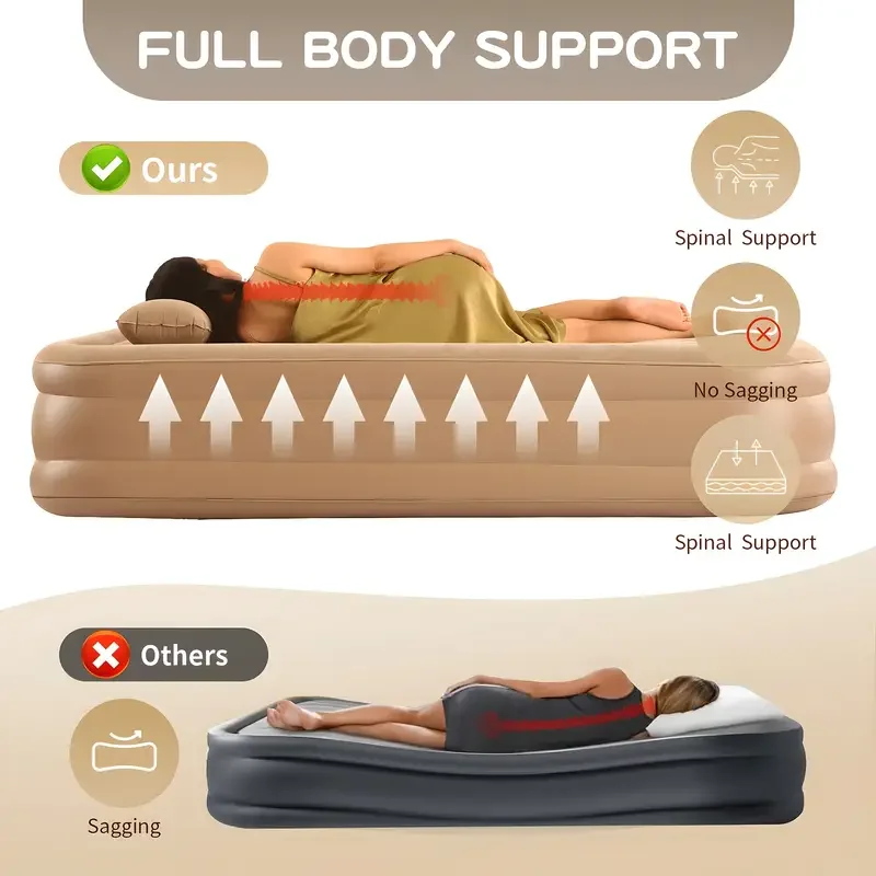Interior Air Mattress Glamping - Outdoor Camping Mattress recension och pris
