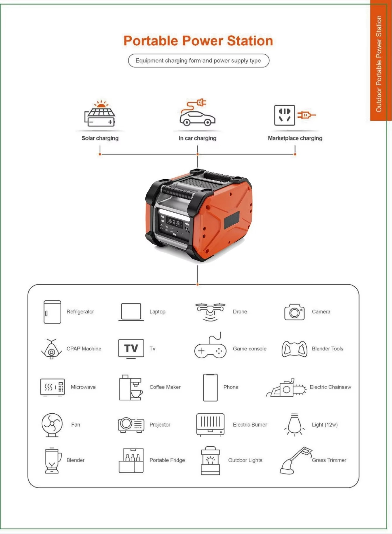 PST-J4944 New Listing Portable - Outdoor Camping List recension och pris